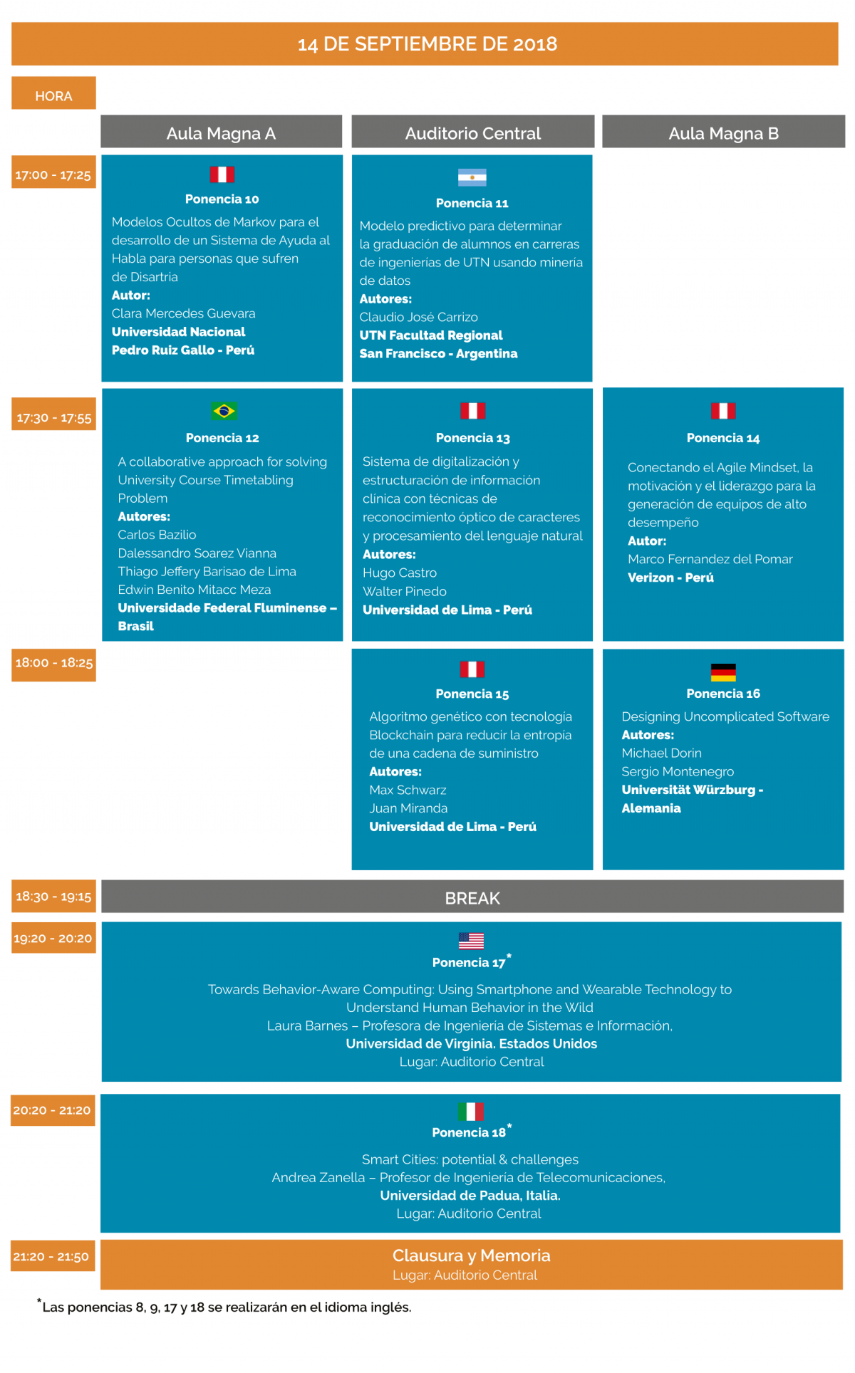 PROGRAMA CIIS 2018 2